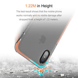 BestBuySale Cases Anti-knock Case Cover for iPhone X - Green,Black,White,Orange 