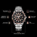 BestBuySale Watch Men's Stainless Steel Fashion Watch - Blackgold,Silverblack,Silverblue 